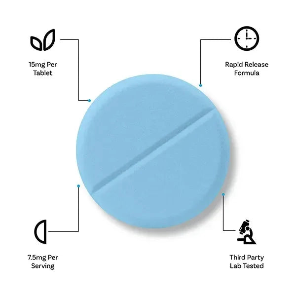7Tabz 7-Hydroxymitragynine Tablets 15mg (Single) - Coastal Kratom Co